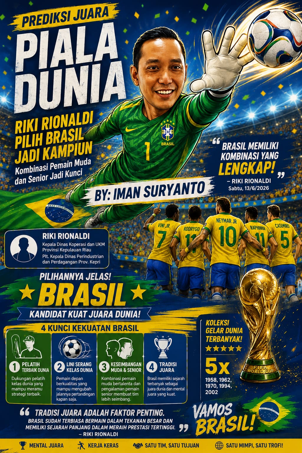 Riki Rionarldi