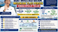 bp bATAM 2 (2)