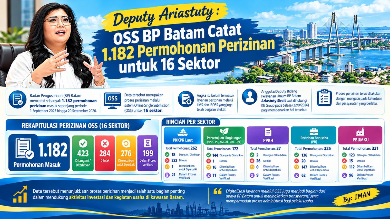 IMG-20260921-WA0177