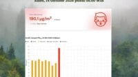 2026-10-14-kabut-asap-batam-hari-ini-kualitas-udara-sangat-tidak-sehat-pm2-5-tembus-190-1-ug-m3-dan-327-warga-terkena-ispa
